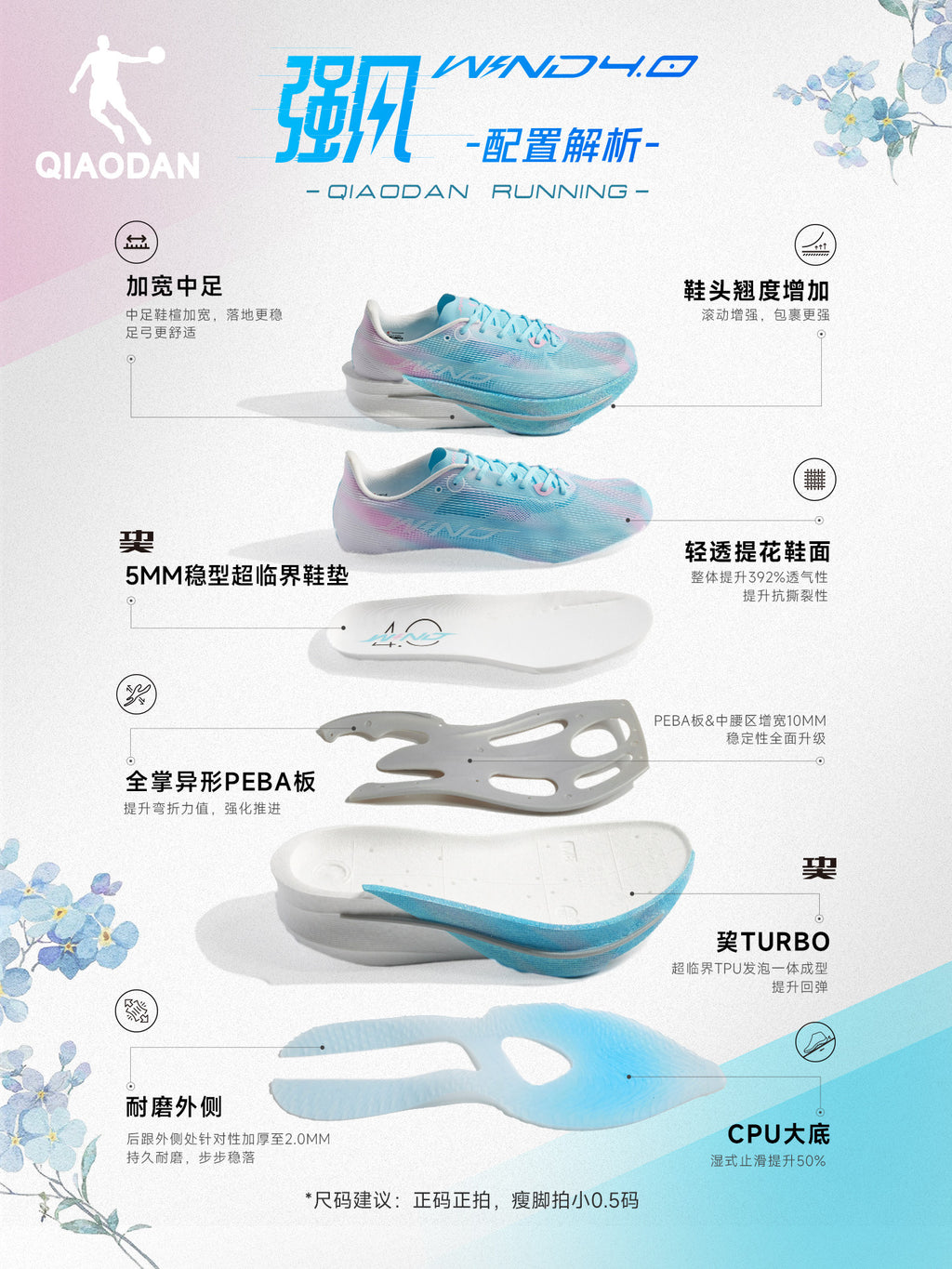 Qiaodan Wind 4.0