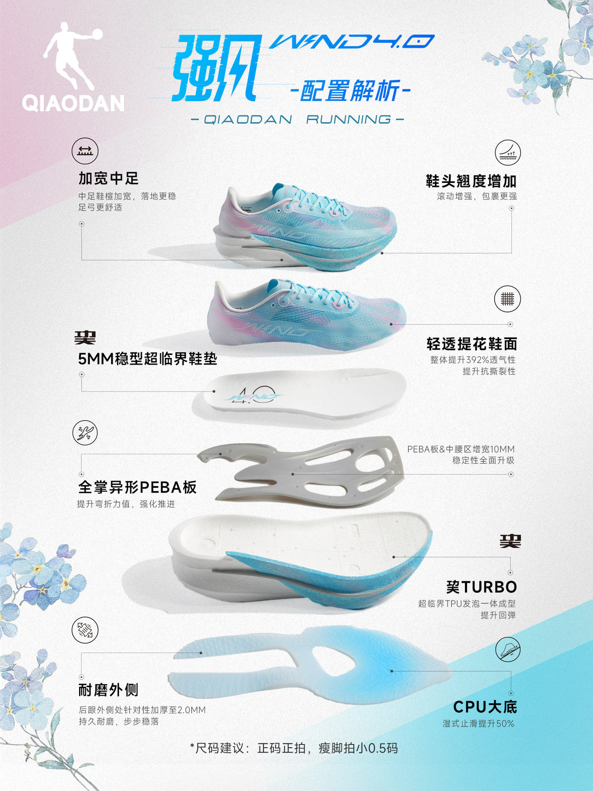 Qiaodan Wind 4.0