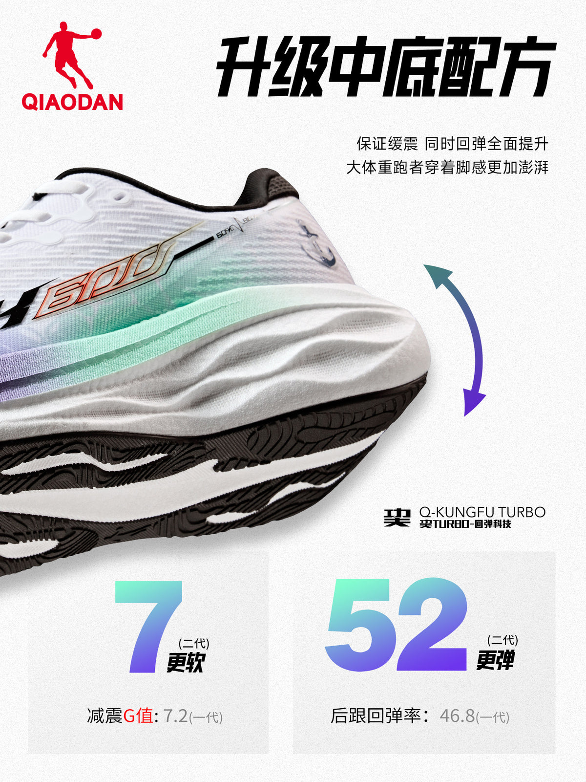Qiaodan Linghang 6'00" Generation 2