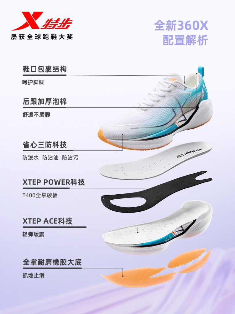 Xtep 360X
