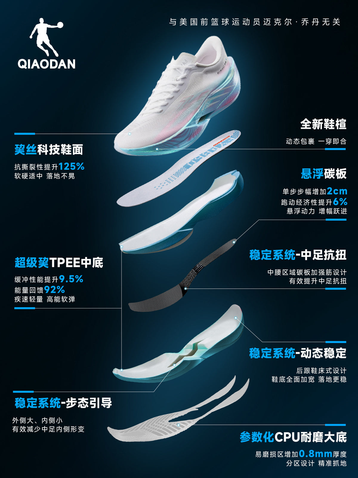 Qiaodan Feiying PB 6.0