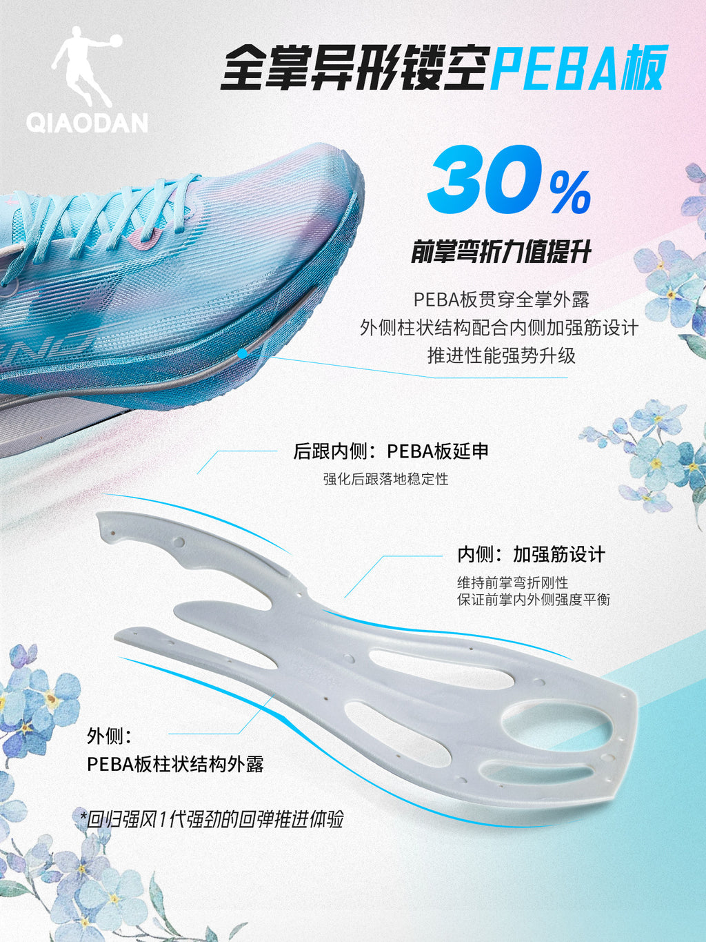 Qiaodan Wind 4.0