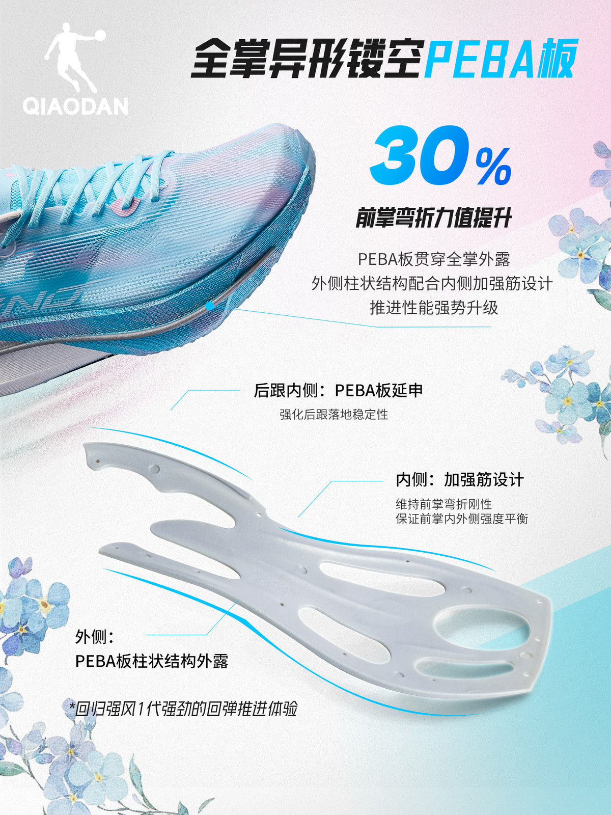 Qiaodan Wind 4.0