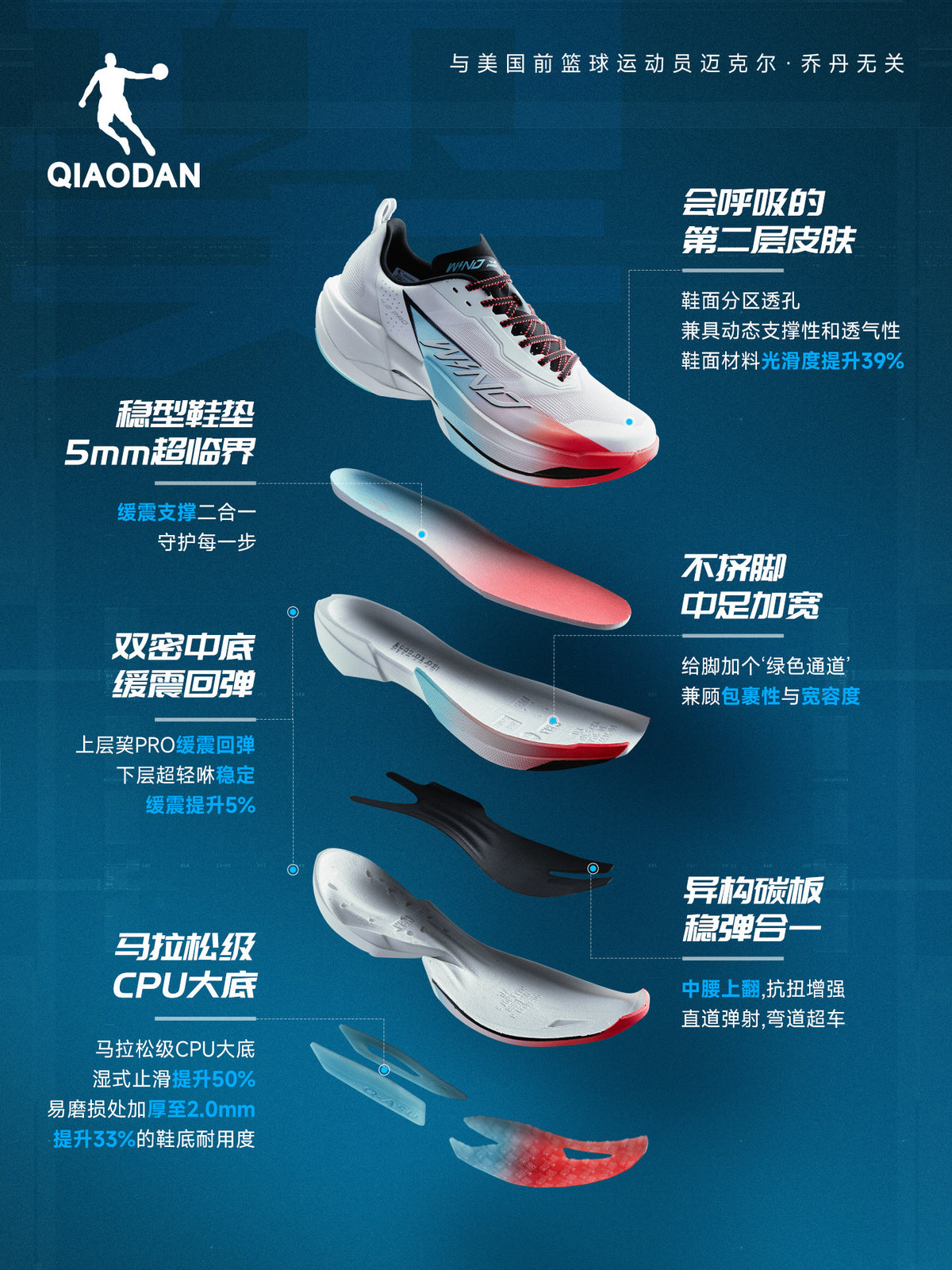 Qiaodan Wind 4.0 Pro