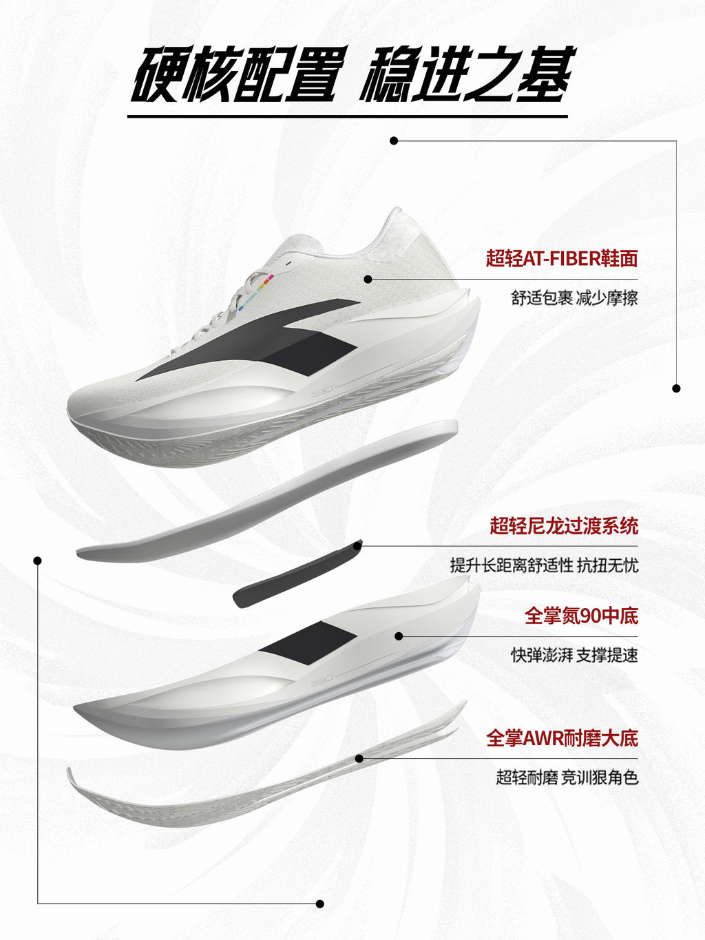 Anta Zone 2 90