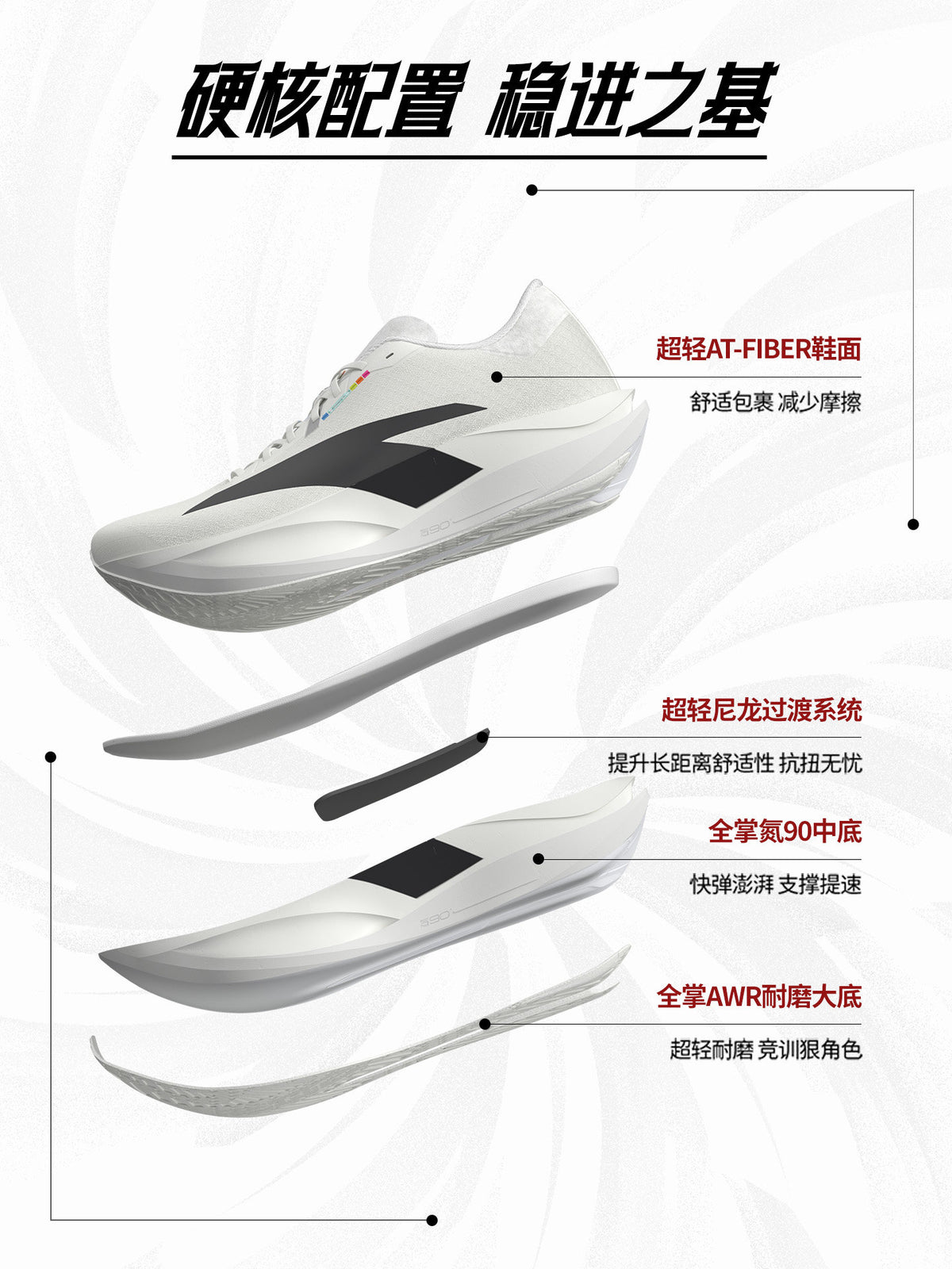 Anta Zone 2 90